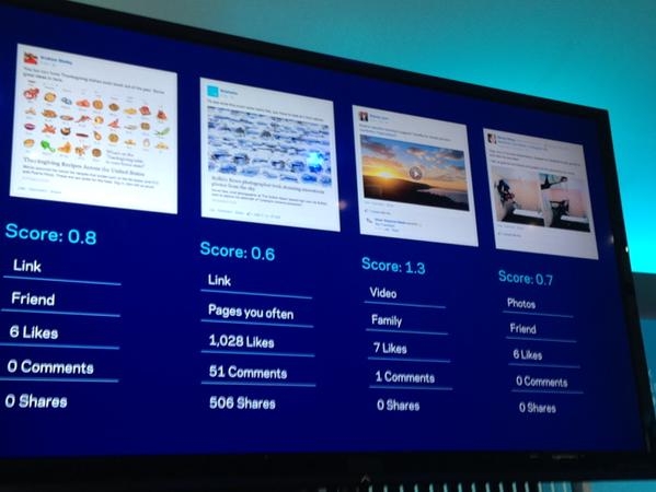 A look at how Facebook scores content, per individual user preferences. 